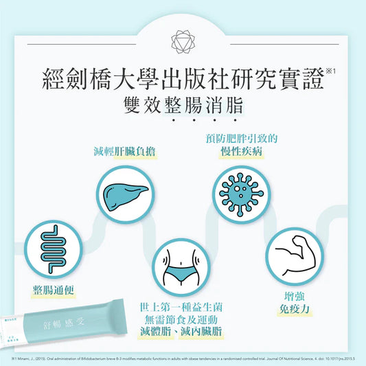 舒暢感受B3益生菌(30包裝)