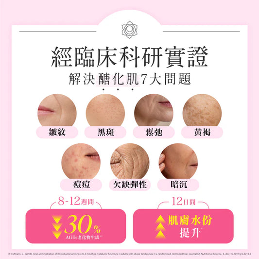 嫩肌回復抗醣透嫩肌丸(60粒裝)