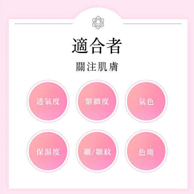 嫩肌回復抗醣透嫩肌丸(60粒裝)